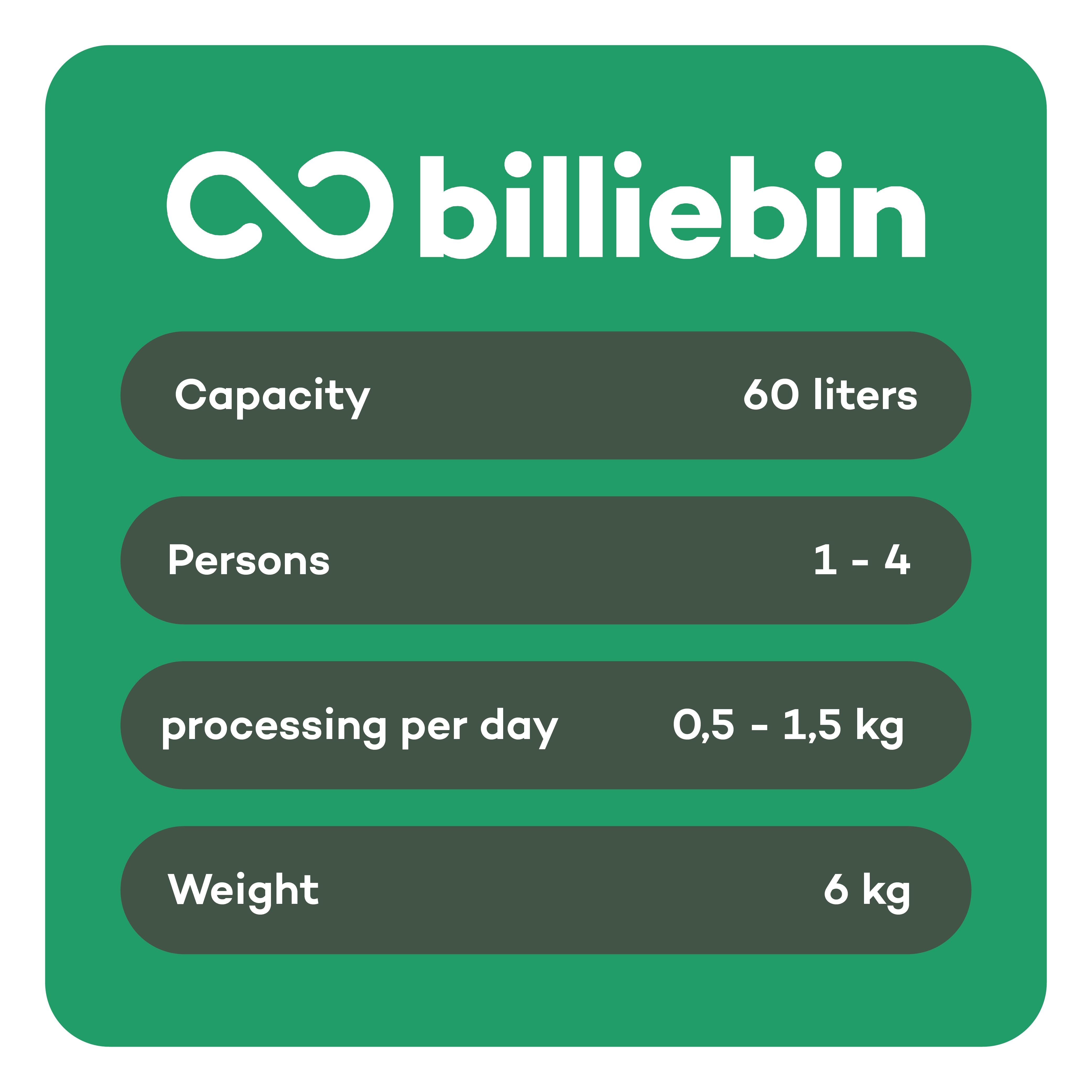 Billiebin Wurm